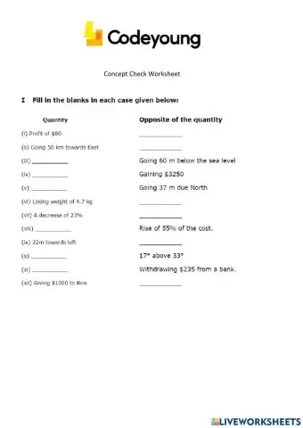Basics of Integers HW