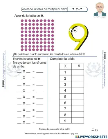 Matemáticas para Segundo Primaria 2022 Mineduc - pág. 93 - Repaso tres veces la tabla del 9.