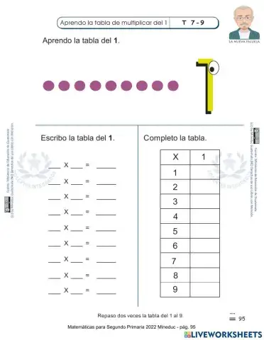 Matemáticas para Segundo Primaria 2022 Mineduc - pág. 95- Repaso tres veces la tabla del 1.