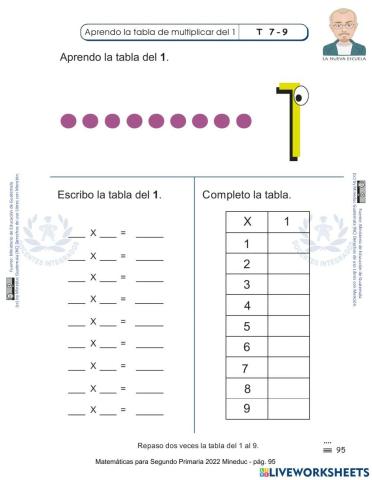Matemáticas para Segundo Primaria 2022 Mineduc - pág. 95- Repaso tres veces la tabla del 1.