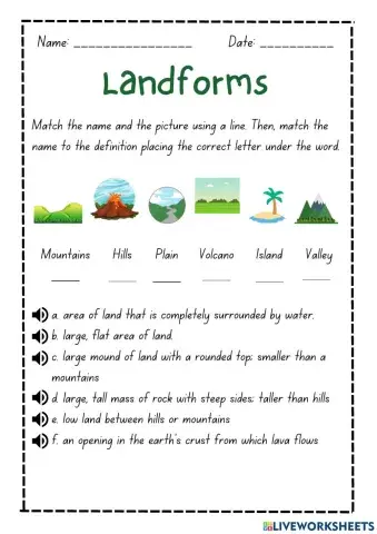 Landforms