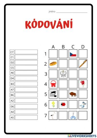 kódování