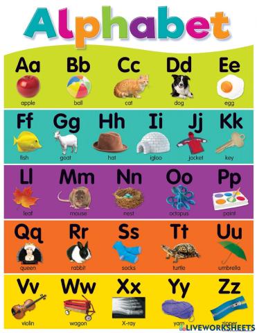 Pronunciation the Alphabet
