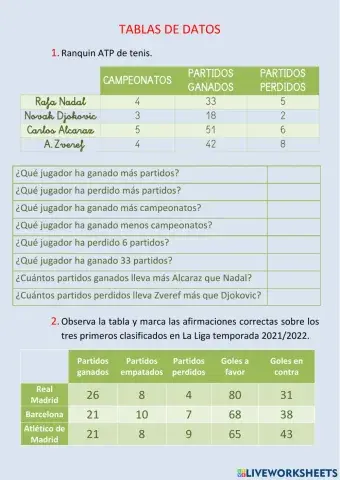 Tablas de datos