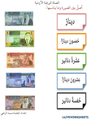 العملة الورقية الأردنية