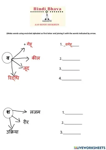 शब्द रचना