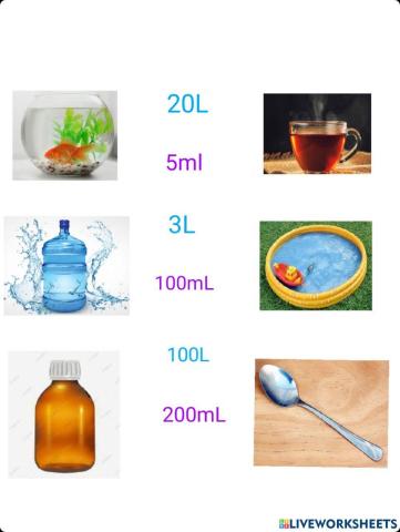 اللتر والمليلتر