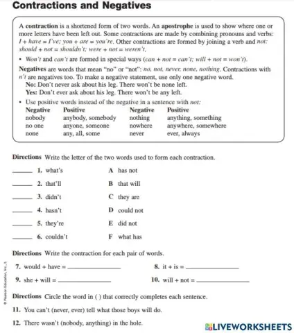 Contractions and Negatives