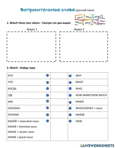 Russian Question Words