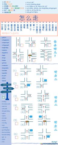 Luyen nghe tieng hoa giao thong