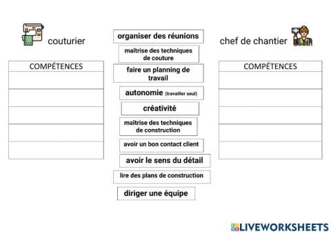 Compétences métiers