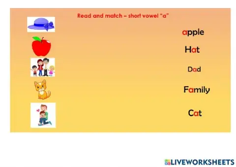 Short vowel a