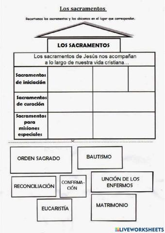 Sacramentos 1