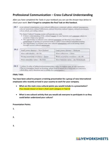 PC L13 - Cross Cultural Management