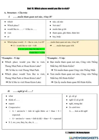 E5U19 Which place do you want to visit? -nuongnguyen