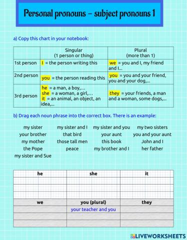 Subject pronouns 1