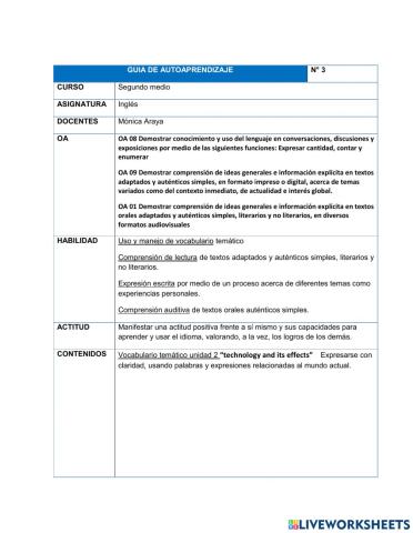 Guia unidad 2 education