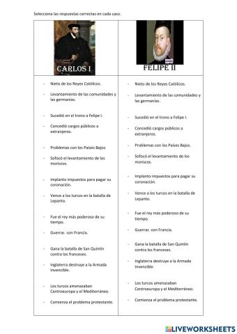 Carlos I y Felipe II