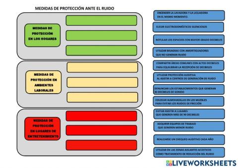 Medidas de protección frente al ruido 