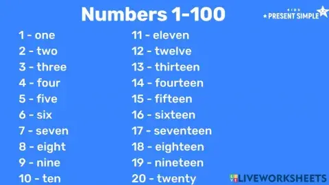 Numbers 1-100