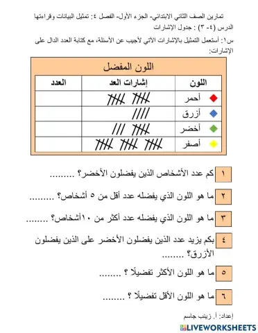 جدول الإشارات