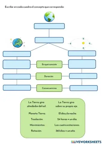 Movimientos de la Tierra