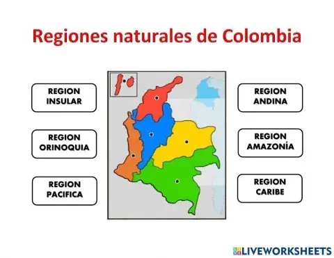 Regiones naturales de Colombia