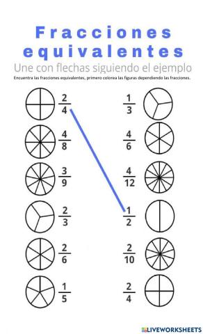 Fracciones equivalentes