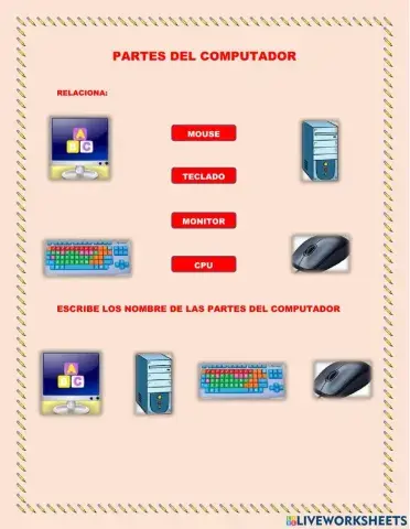 Partes del computador