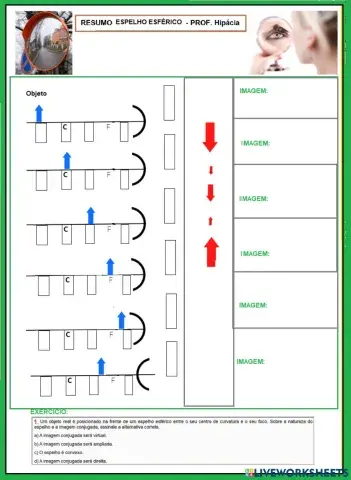 Espelhos esféricos - óptica geométrica