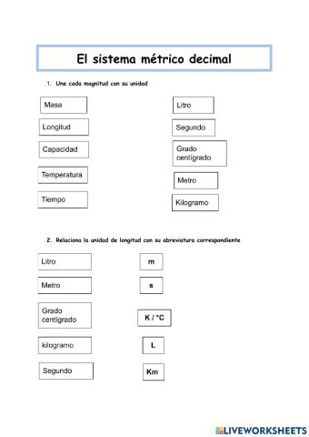 Magnitudes y Medidas
