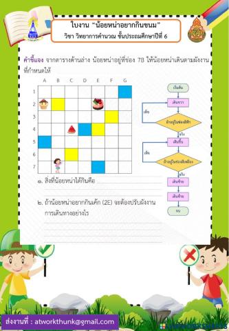 น้อยหน่าอยากกินขนม