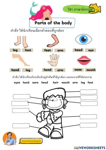 Parts of the body