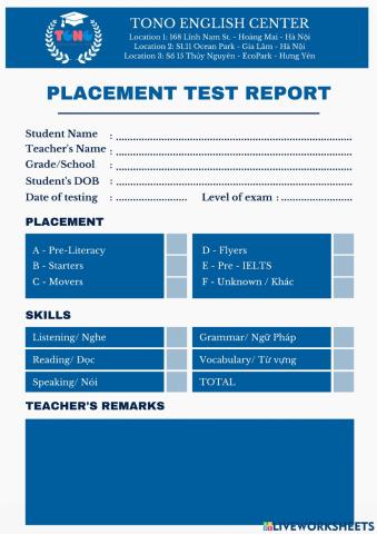 Placement test report