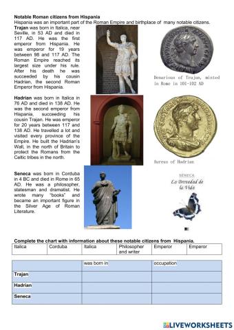 Notable Roman citizens from Hispania