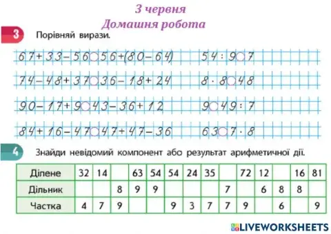 Математика