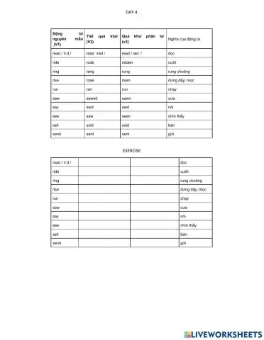 Irregular verbs day 4