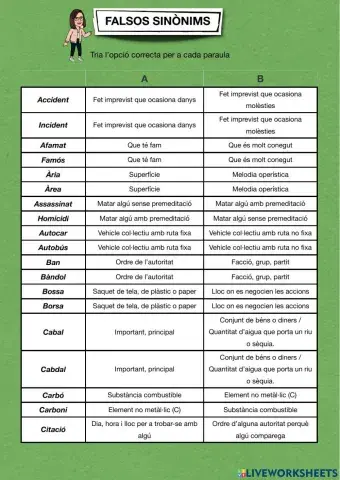 Falsos sinònims