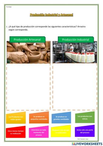 Producción Industrial y Artesanal