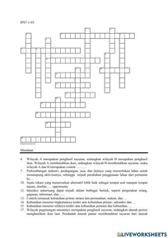 Lks interaktif ips kelas 7: manusia, tempat dan lingkungan