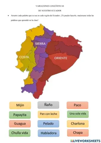 Variaciones Lingüísticas