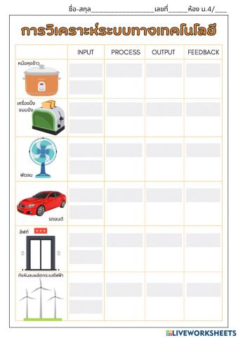 การวิเคราะห์ระบบทางเทคโนโลยี