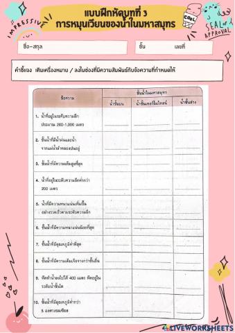 การหมุนเวียนน้ำในมหาสมุทร