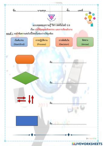 เทคโนโลยี(วิทยาการคำนวณ)