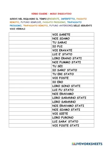 Verbo Essere Modo Indicativo