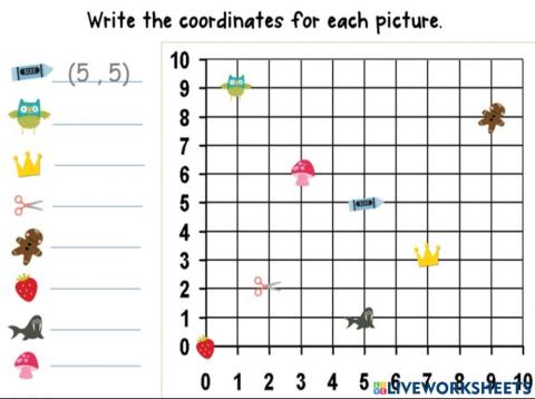 Coordinates