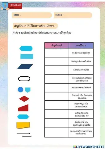 การออกแบบและอัลกอริทึมด้วยภาษาธรรมชาติ