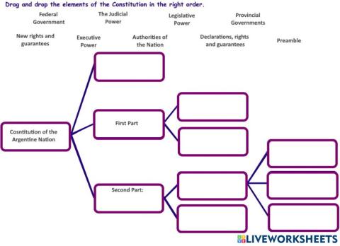 Argentine Constitution