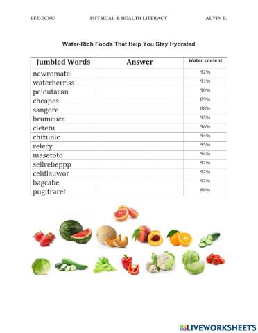 Water-Rich Foods That Help You Stay Hydrated