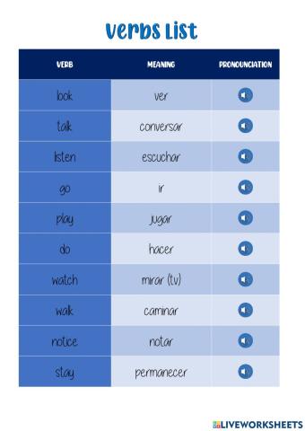 Verbs list